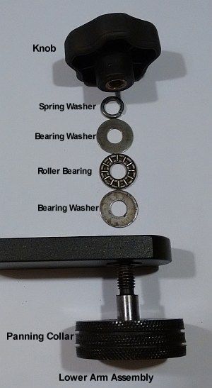 washer bearing sequence